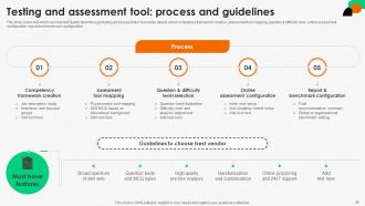 Integrating Human Resource Technology To Enhance Organizational Efficiency Complete Deck Content Ready Impactful