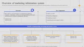 Integrating Marketing Information System To Anticipate Consumer Demand MKT CD Downloadable Aesthatic