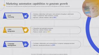 Integrating Marketing Information System To Anticipate Consumer Demand MKT CD Interactive Aesthatic