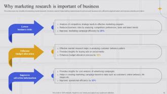 Integrating Marketing Information System To Anticipate Consumer Demand MKT CD Analytical Aesthatic