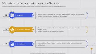 Integrating Marketing Information System To Anticipate Consumer Demand MKT CD Attractive Aesthatic