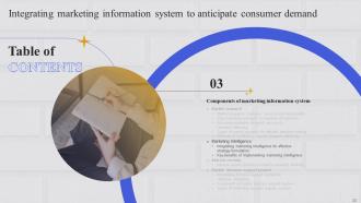 Integrating Marketing Information System To Anticipate Consumer Demand MKT CD Graphical Aesthatic