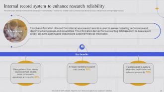 Integrating Marketing Information System To Anticipate Consumer Demand MKT CD Pre-designed Aesthatic