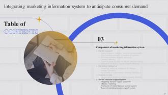 Integrating Marketing Information System To Anticipate Consumer Demand MKT CD Template Engaging