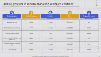 Integrating Marketing Information System To Anticipate Consumer Demand MKT CD Downloadable Engaging