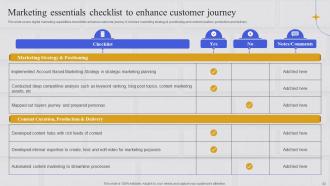 Integrating Marketing Information System To Anticipate Consumer Demand MKT CD Researched Engaging