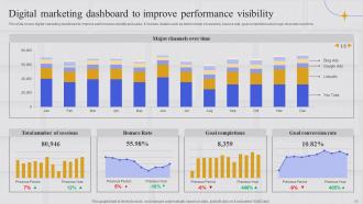 Integrating Marketing Information System To Anticipate Consumer Demand MKT CD Analytical Engaging