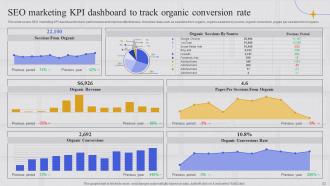 Integrating Marketing Information System To Anticipate Consumer Demand MKT CD Professionally Engaging