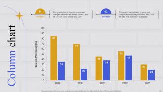 Integrating Marketing Information System To Anticipate Consumer Demand MKT CD Captivating Engaging