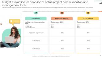 Integrating Online Communication Tools For Effective Project Management Complete Deck PM CD Informative Analytical