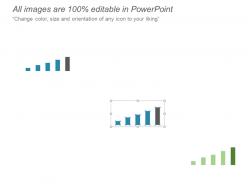 Integration strategy ppt powerpoint presentation inspiration files cpb