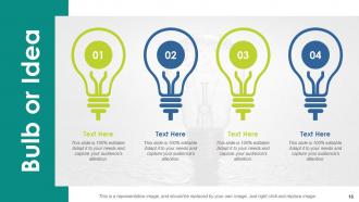 Intelligent process automation powerpoint presentation slides