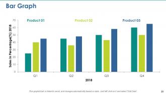 Intelligent process automation powerpoint presentation slides