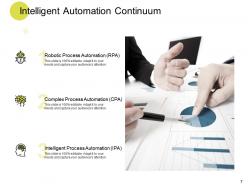 Intelligent process automation spectrum powerpoint presentation slides