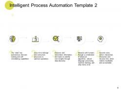 Intelligent process automation spectrum powerpoint presentation slides