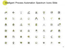 Intelligent process automation spectrum powerpoint presentation slides