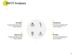 Intelligent process automation spectrum powerpoint presentation slides