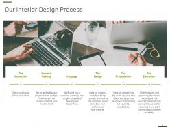 Interior design proposal template powerpoint presentation slides