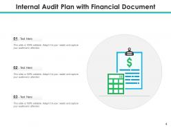 Internal audit plan departmental management information technology strategic planning