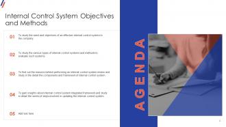 Internal Control System Objectives And Methods Powerpoint Presentation Slides