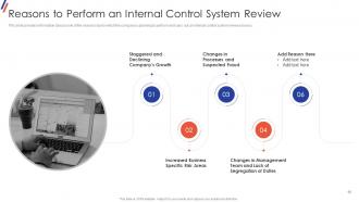 Internal Control System Objectives And Methods Powerpoint Presentation Slides