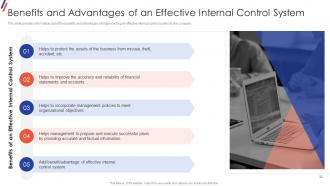 Internal Control System Objectives And Methods Powerpoint Presentation Slides