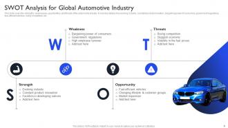 International Auto Sector Assessment Powerpoint Presentation Slides