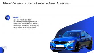 International Auto Sector Assessment Powerpoint Presentation Slides