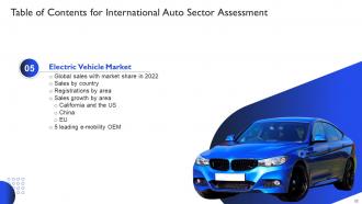 International Auto Sector Assessment Powerpoint Presentation Slides