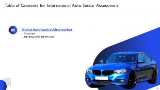 International Auto Sector Assessment Powerpoint Presentation Slides