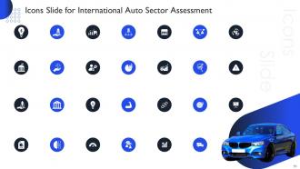 International Auto Sector Assessment Powerpoint Presentation Slides