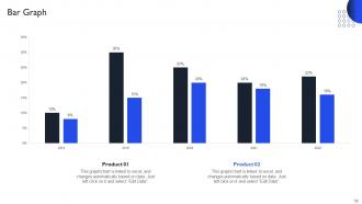 International Auto Sector Assessment Powerpoint Presentation Slides