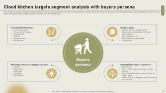 International Cloud Kitchen Sector Assessment Powerpoint Presentation Slides Informative Engaging