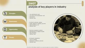 International Cloud Kitchen Sector Assessment Powerpoint Presentation Slides Downloadable Adaptable