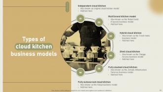 International Cloud Kitchen Sector Assessment Powerpoint Presentation Slides Customizable Adaptable