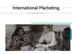 International marketing organization allocation resources business analysis strategy