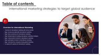 International Marketing Strategies To Target Global Audience MKT CD V Ideas Aesthatic