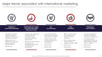 International Marketing Strategies To Target Global Audience MKT CD V Images Aesthatic