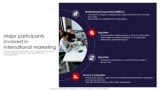 International Marketing Strategies To Target Global Audience MKT CD V Content Ready Aesthatic