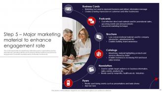 International Marketing Strategies To Target Global Audience MKT CD V Impressive Aesthatic