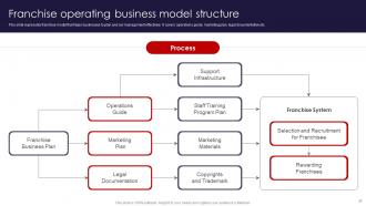 International Marketing Strategies To Target Global Audience MKT CD V Ideas Engaging