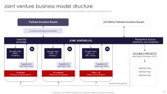 International Marketing Strategies To Target Global Audience MKT CD V Content Ready Engaging