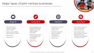 International Marketing Strategies To Target Global Audience MKT CD V Editable Engaging