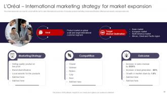 International Marketing Strategies To Target Global Audience MKT CD V Professionally Engaging