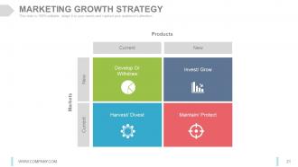 Internet marketing strategy development process powerpoint presentation slides