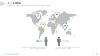 Internet marketing strategy development process powerpoint presentation slides