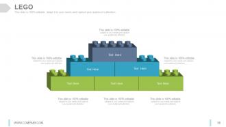 Internet marketing strategy development process powerpoint presentation slides