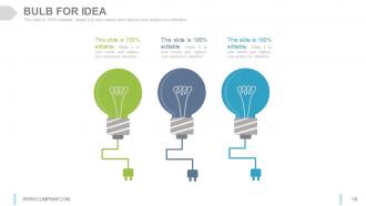 Internet marketing strategy development process powerpoint presentation slides