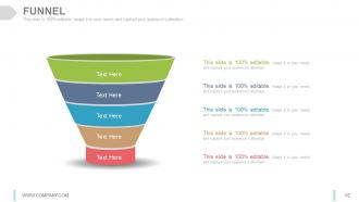 Internet marketing strategy development process powerpoint presentation slides