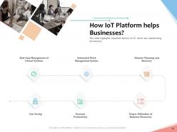 Internet of things iot overview powerpoint slides complete deck